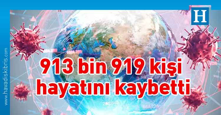 Dünya genelinde 28 milyon 323 binden fazla kişi virüse ...